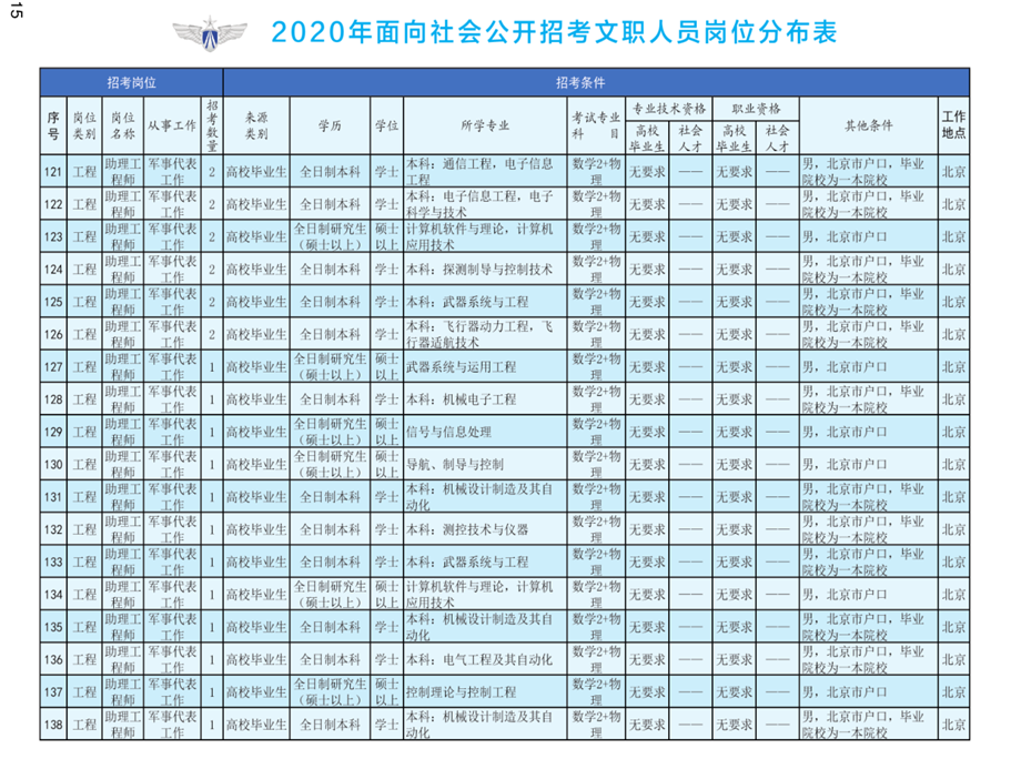 1576823073554907.png image.png