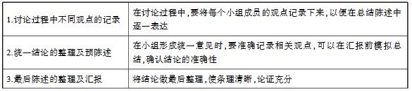 如何做好总结陈述